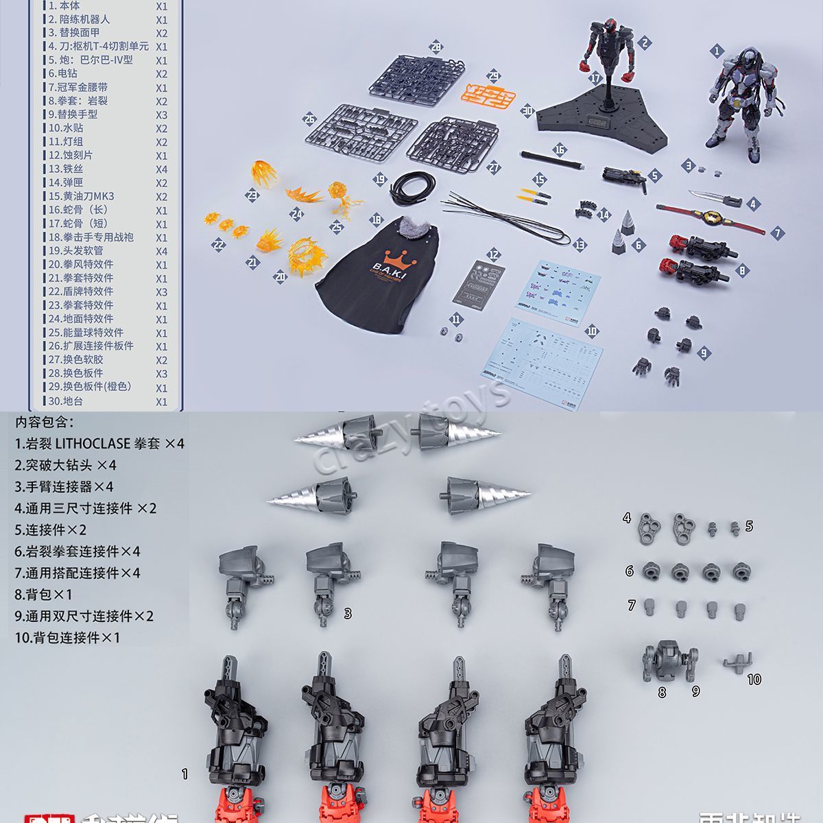 Hemoxian Over Zero 1/10 Baki B - مراجعة Model Kit Hemoxian وسعره