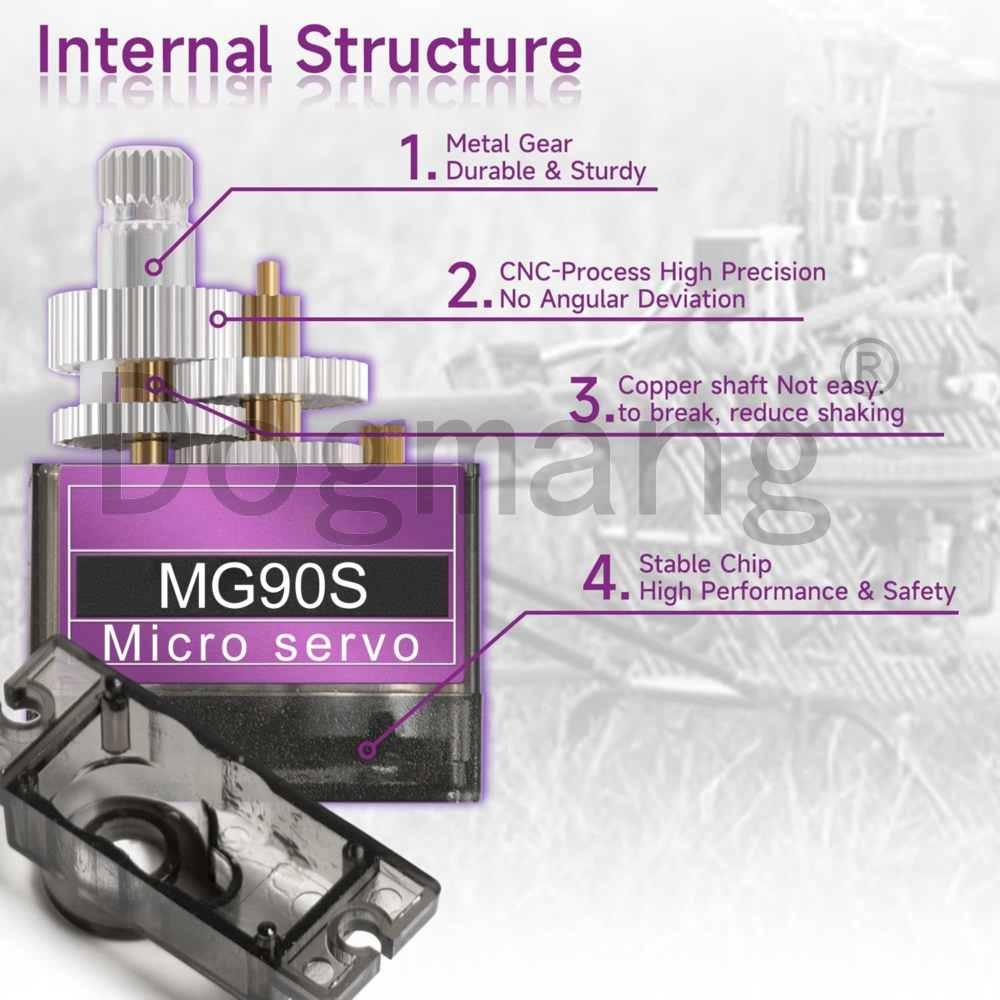 MG90S Servo 1/2/4/10/20/50 Pcs - مراجعة Model Kit Ship وسعره